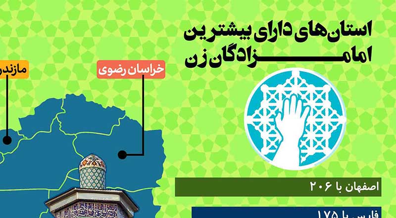 ایران چند امامزاده زن دارد؟ | اینفوگرافیک