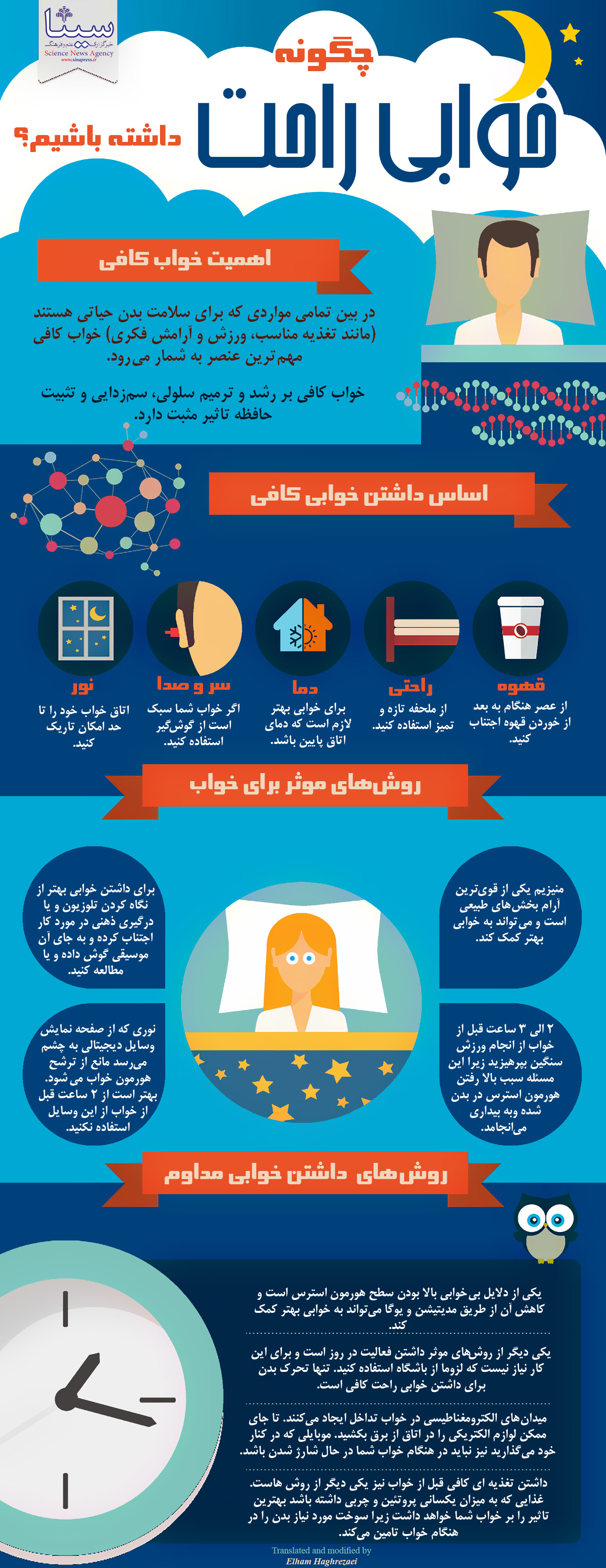 اینفوگرافیک/چطور خوابی راحت داشته باشیم؟