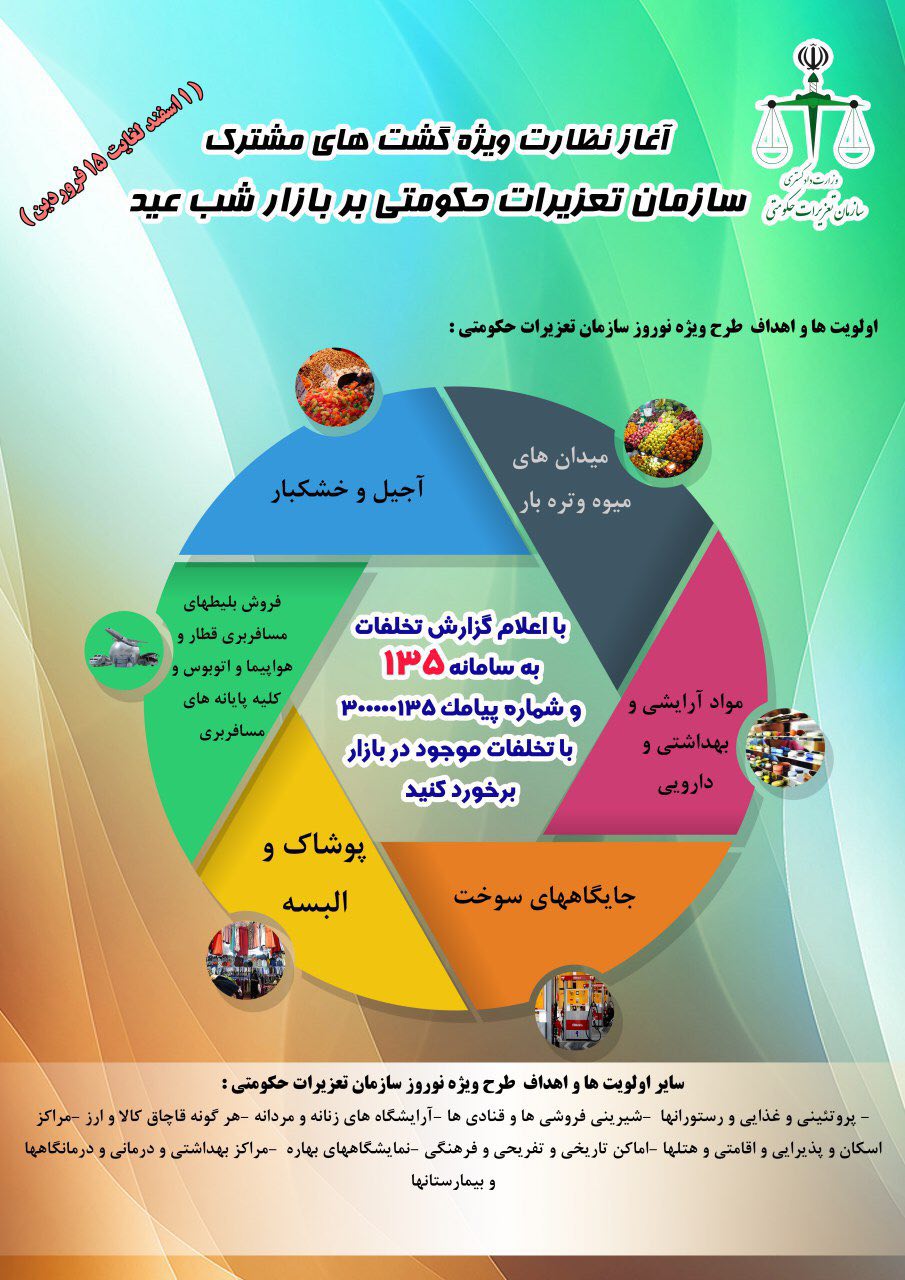 آغاز نظارت ویژه گشت های ویژه شب عید +عکس