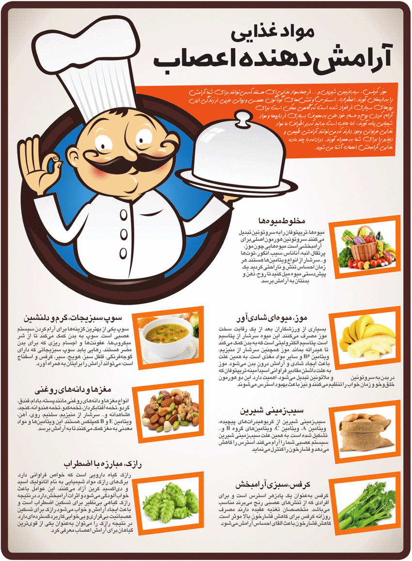 اینفوگرافیک/ مواد غذایی آرامش دهنده اعصاب