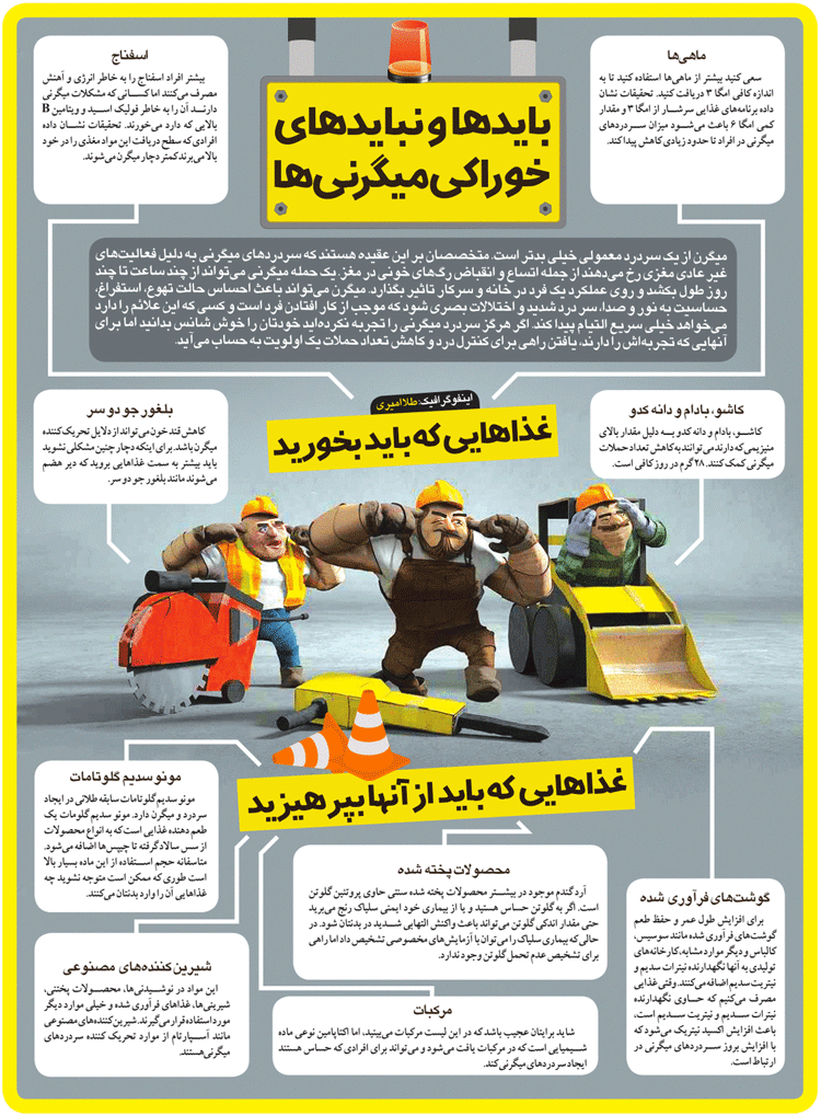 اینفوگرافیک/بایدها و نبایدهای خوراکی میگرنی‌ها