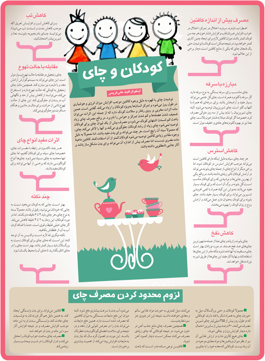 اینفوگرافیک/ مصرف چای برای کودکان؟!