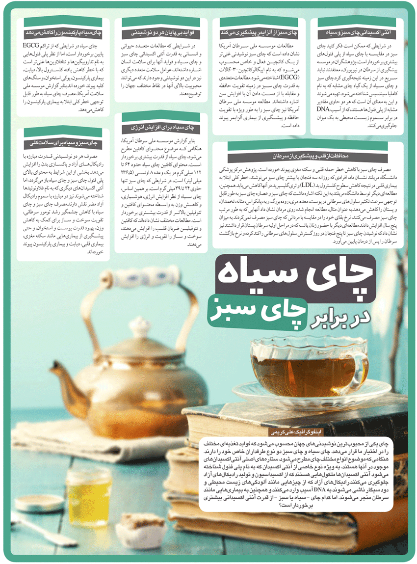 اینفوگرافیک/ چای سیاه در برابر چای سبز!