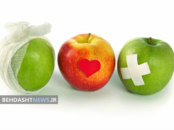 علامت های اخطاردهنده تغذیه نادرست