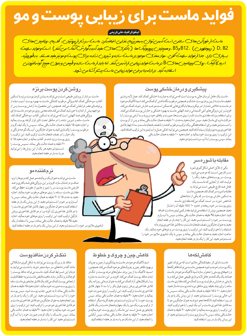 اینفوگرافیک/ فواید ماست برای زیبایی پوست و مو