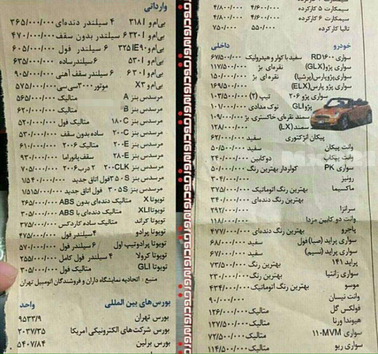 قیمت باورنکردنی خو‌در‌وها در سال ۸۵ !  + عکس