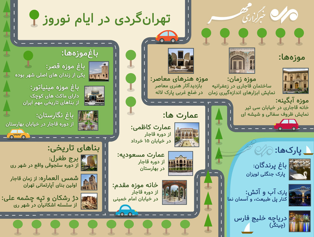 راهنمای تهران گردی در ایام نوروز + اینفوگرافیک