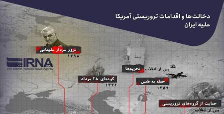 دخالت‌ها و اقدامات تروریستی آمریکا علیه ایران + عکس