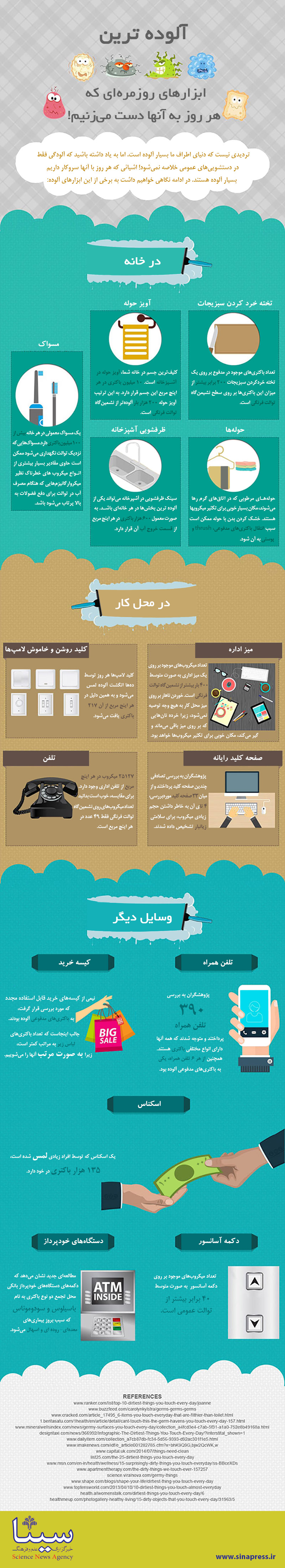  آلوده ترین ابزارهای روزمره + اینفوگرافیک 