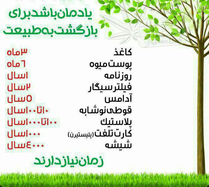 اینفوگرافیک/ نکاتی زیست محیطی در آستانه روز طبیعت (1)