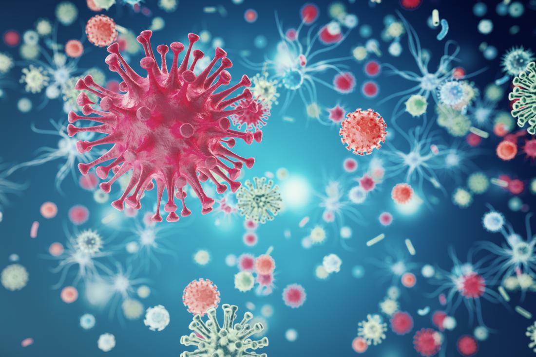  ویروس کرونا به آنفلوآنزا شباهت دارد؟