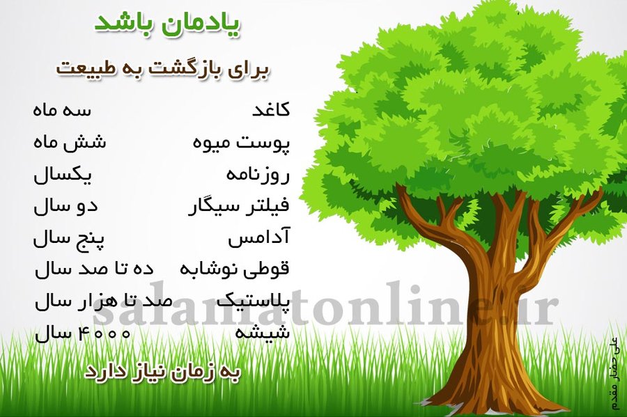 اینفوگرافی/ بازگشت به طبیعت