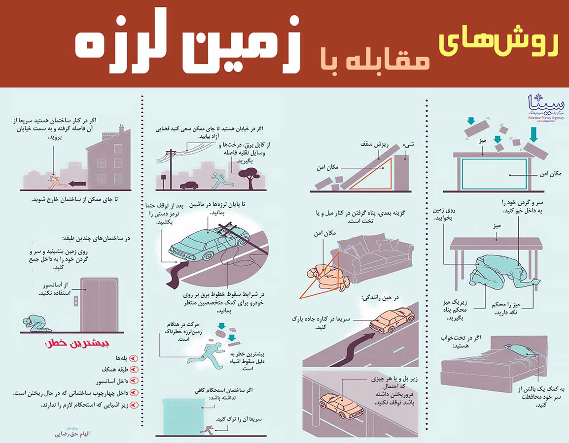 روش‌های مقابله با زمین لرزه + اینفوگرافیک