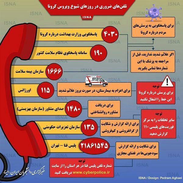 تلفن های ضروری در روزهای شیوع ویروس کرونا + عکس