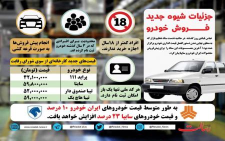 جزئیات شیوه جدید فروش خودرو + عکس
