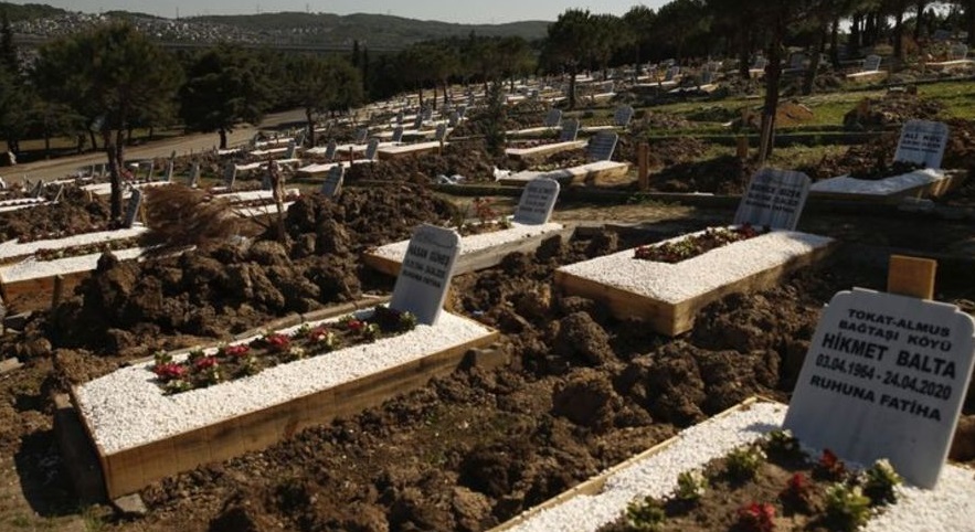 نحوه دفن قربانیان کرونا در ترکیه + تصاویر 