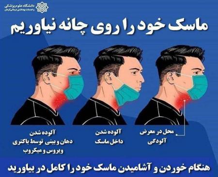 چرا نباید ماسک خود را روی چانه بیاوریم؟ + عکس