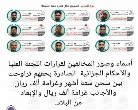 جریمه متفاوت عمان برای نقض مقررات کرونایی+ عکس