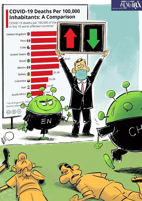 کرونای جدید وارد شد!+عکس