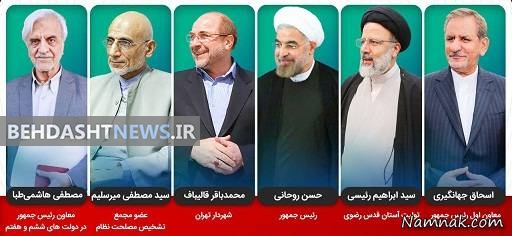 توصیه 13 انجمن روانشناسی کشور به نامزدهای انتخابات ریاست جمهوری