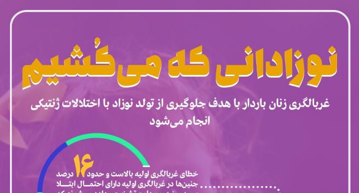 نوزادانی که هر روزه می‌کشیم! + عکس