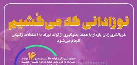 نوزادانی که هر روزه می‌کشیم! + عکس