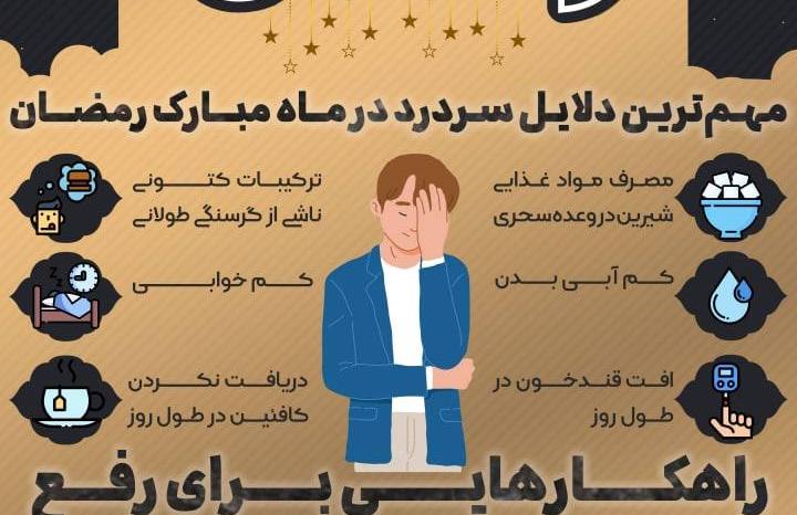 اینفوگرافیک| مهمترین دلایل سردرد در ماه رمضان