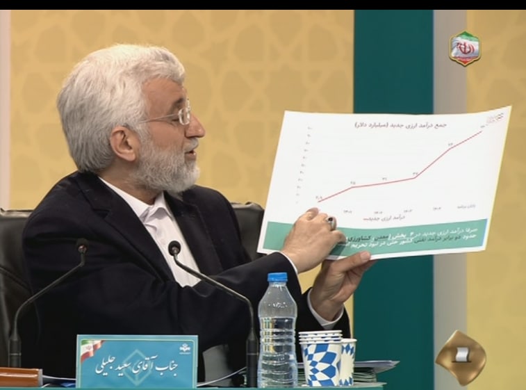  نمودار برنامه‌های اقتصادی جلیلی + عکس