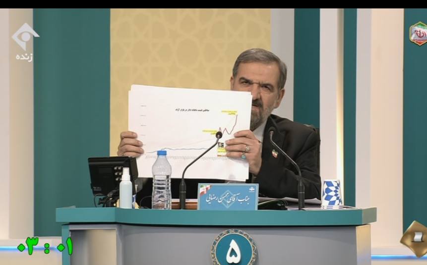 آمارهای محسن رضایی در مناظرات انتخاباتی + عکس