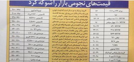 قیمت نجومی خودروها در سال ۱۳۹۱ ! + عکس