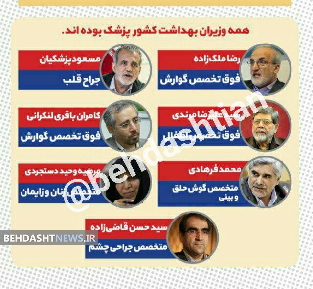 وزیران بهداشت ایران از ابتدا تا کنون چه مدرک تحصیلی داشتند؟/اینفوگرافیک