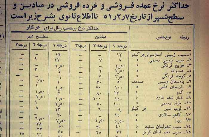 قیمت میوه و تره بار در سال 51 + عکس