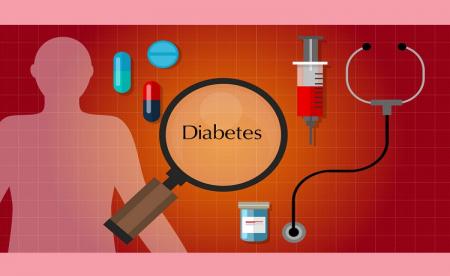 چگونه بدون آزمایش بفهمیم دیابت داریم؟/اینفوگرافیک