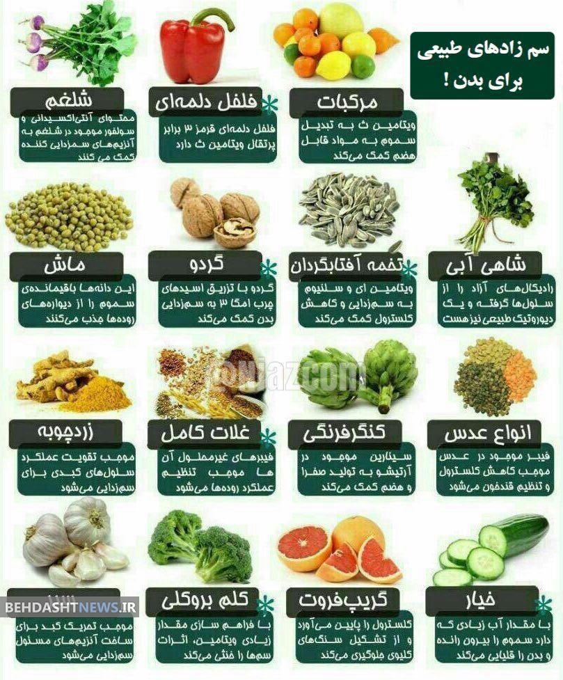 سم زداهای طبیعی برای بدن را بهتر بشناسیم/اینفوگرافیک