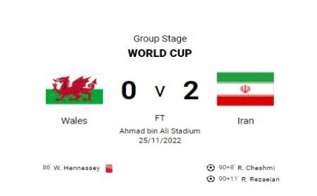 این نتیجه را ببینید و لذت ببرید +عکس