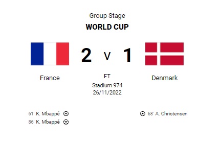 نتیجه دیدار حساس فرانسه و دانمارک در جام 2022 +تصویر