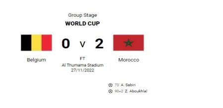 شگفتانه جدید در جام جهانی این بار توسط مراکش +تصویر