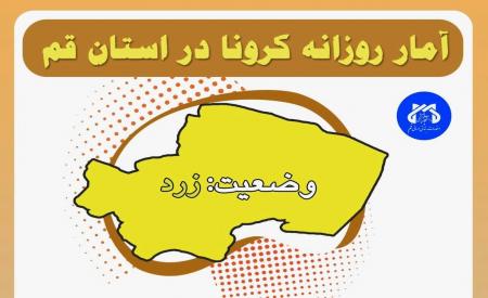 آخرین وضعیت کرونا در قم