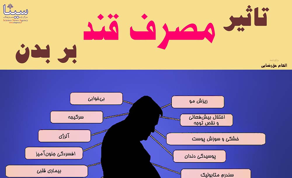 شیرینی مرگبار /اینفوگرافیک