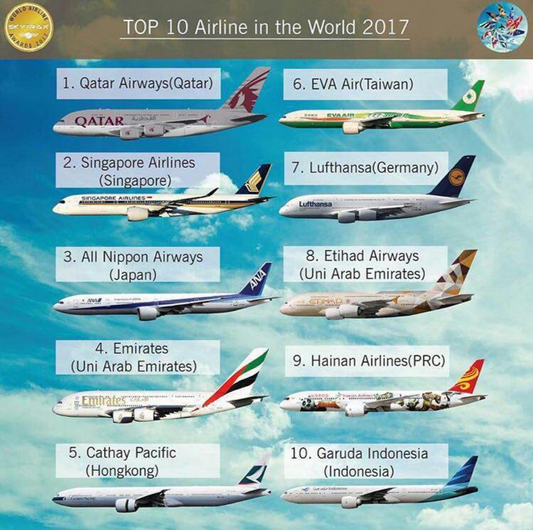 ده ایرلاین برتر جهان در سال 2017 