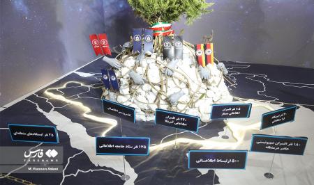 تعداد سرویس های جاسوسی مستقر در اطراف ایران! + عکس