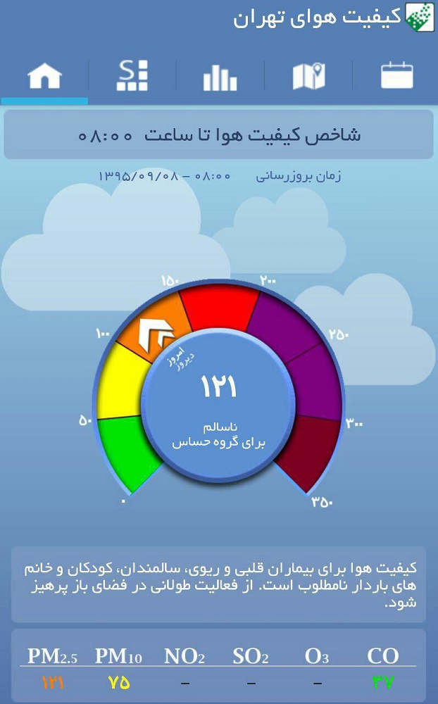 شاخص کیفیت هوای امروز تهران -  8 آذر 95