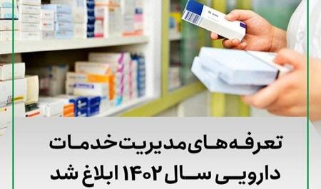 تعرفه‌های مدیریت خدمات دارویی ۱۴۰۲ ابلاغ شد
