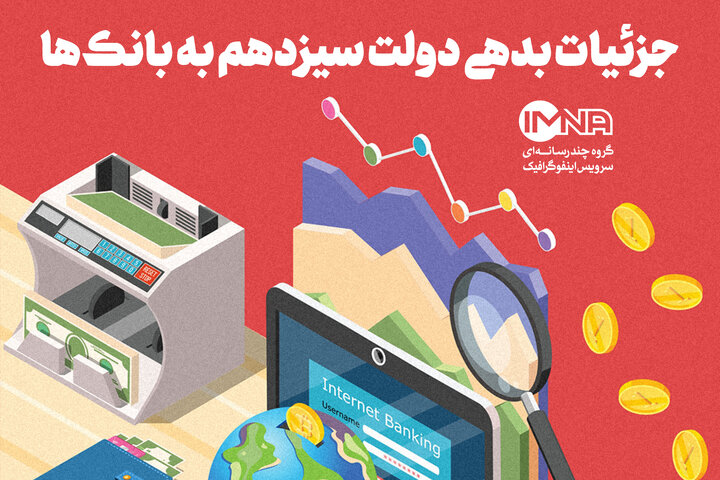 اینفوگرافیک| جزئیات بدهی دولت به ۱۲ بانک