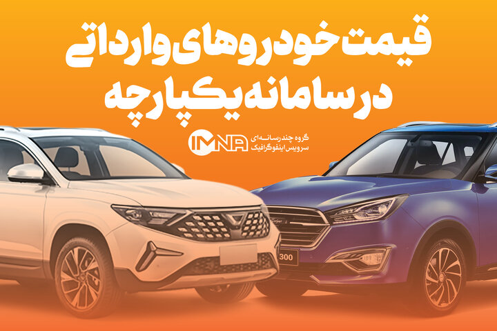 قیمت خودروهای وارداتی در سامانه یکپارچه خودرو 