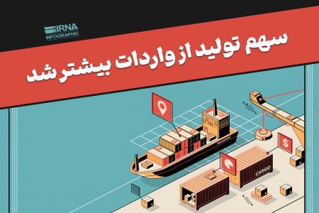 سهم تولید از واردات بیشتر شد