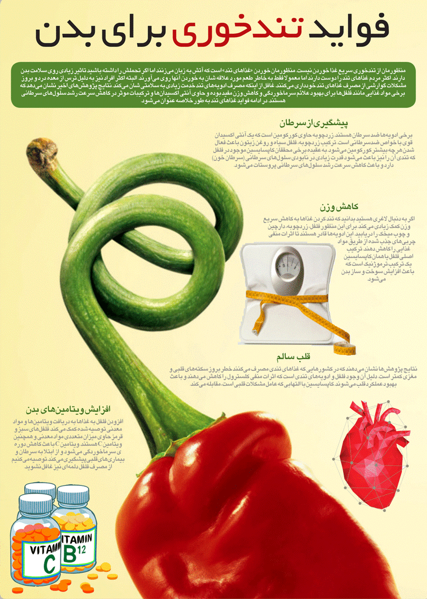 اینفوگرافیک/فواید تند خوری برای بدن
