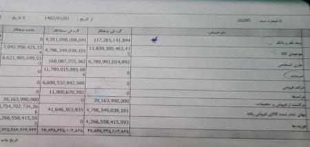 میزان کلاهبرداری کوروش کمپانی از مردم را ببینید+عکس
