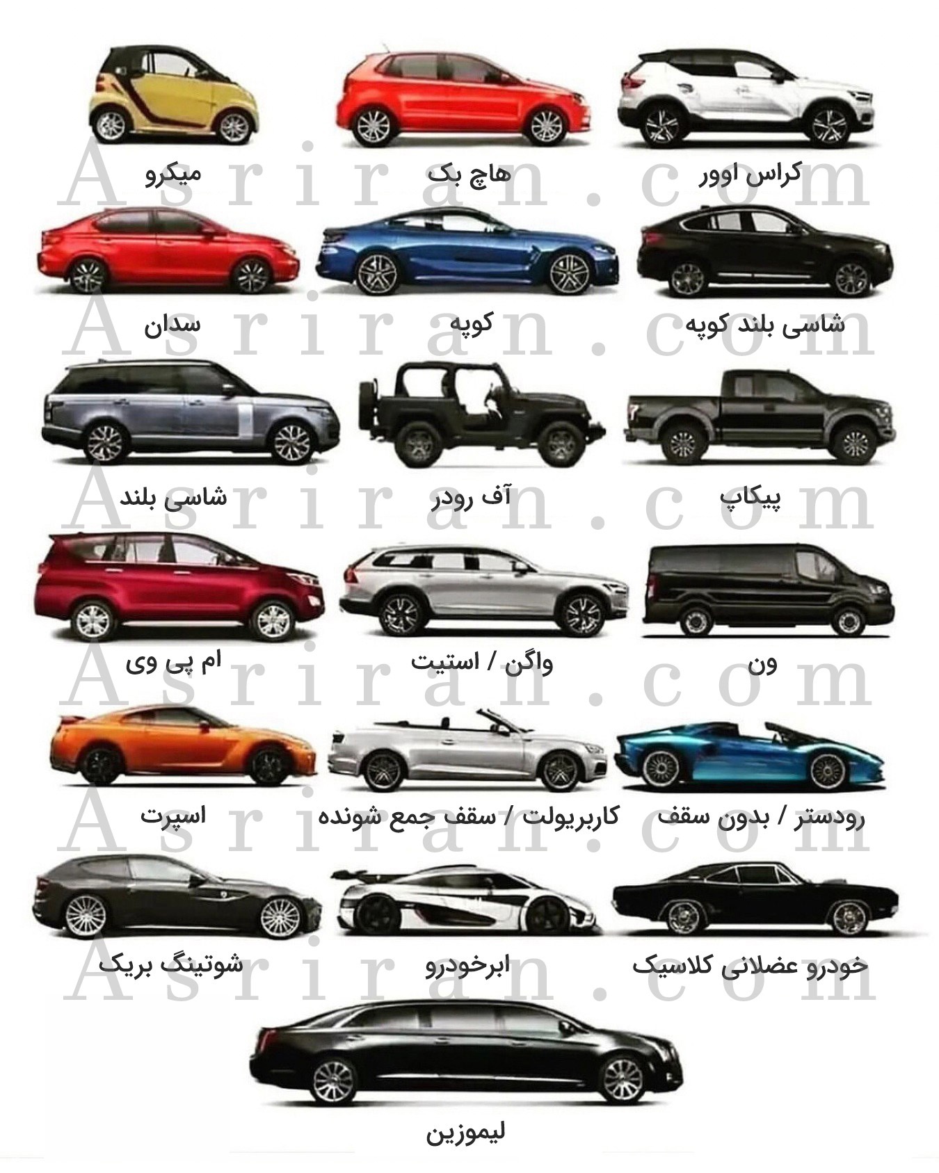 با تمامی کلاس‌های خودرو و نام‌گذاری آن‌ها آشنا شوید + عکس