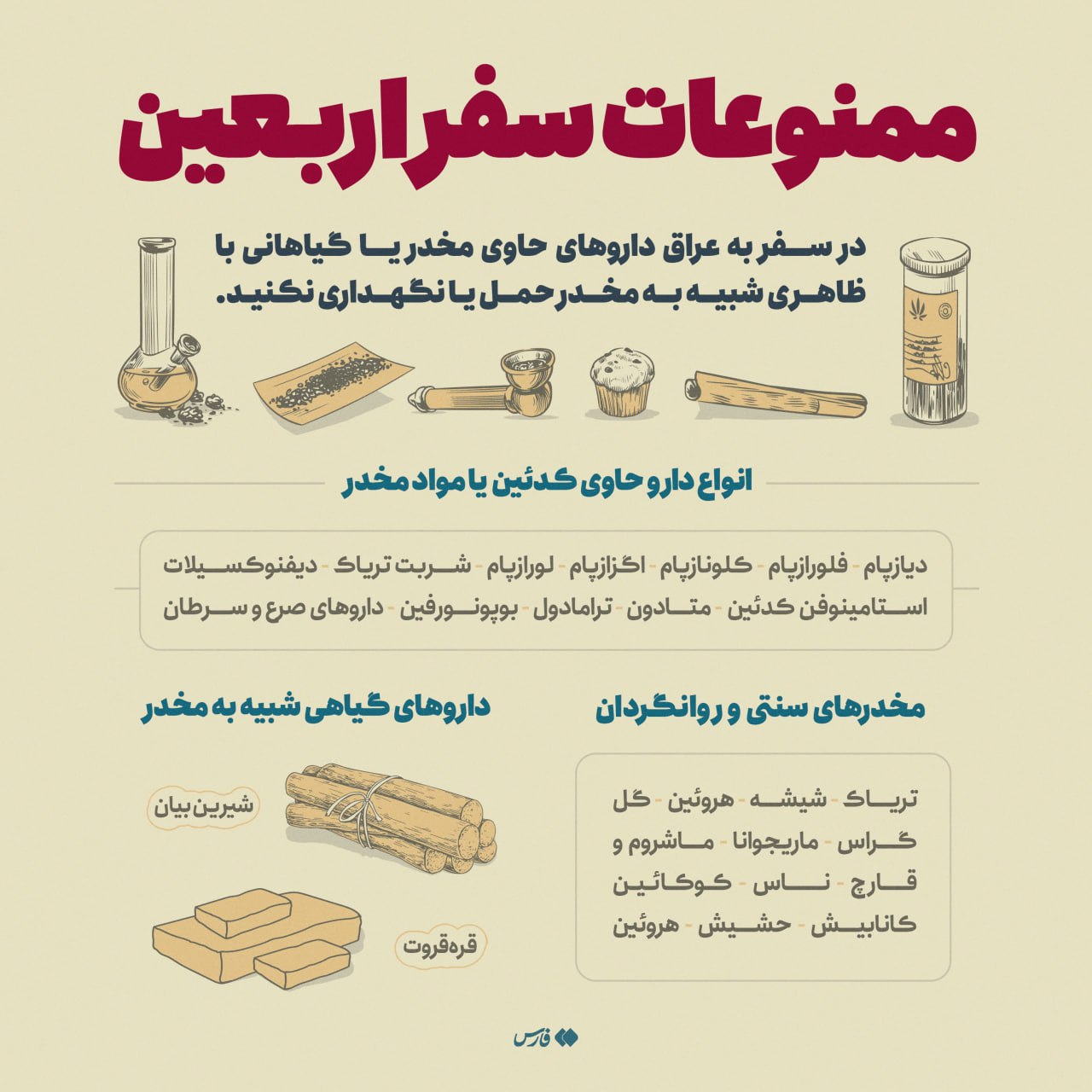 هشدار پلیس درباره همراه‌داشتن داروهای ممنوعه در اربعین + عکس